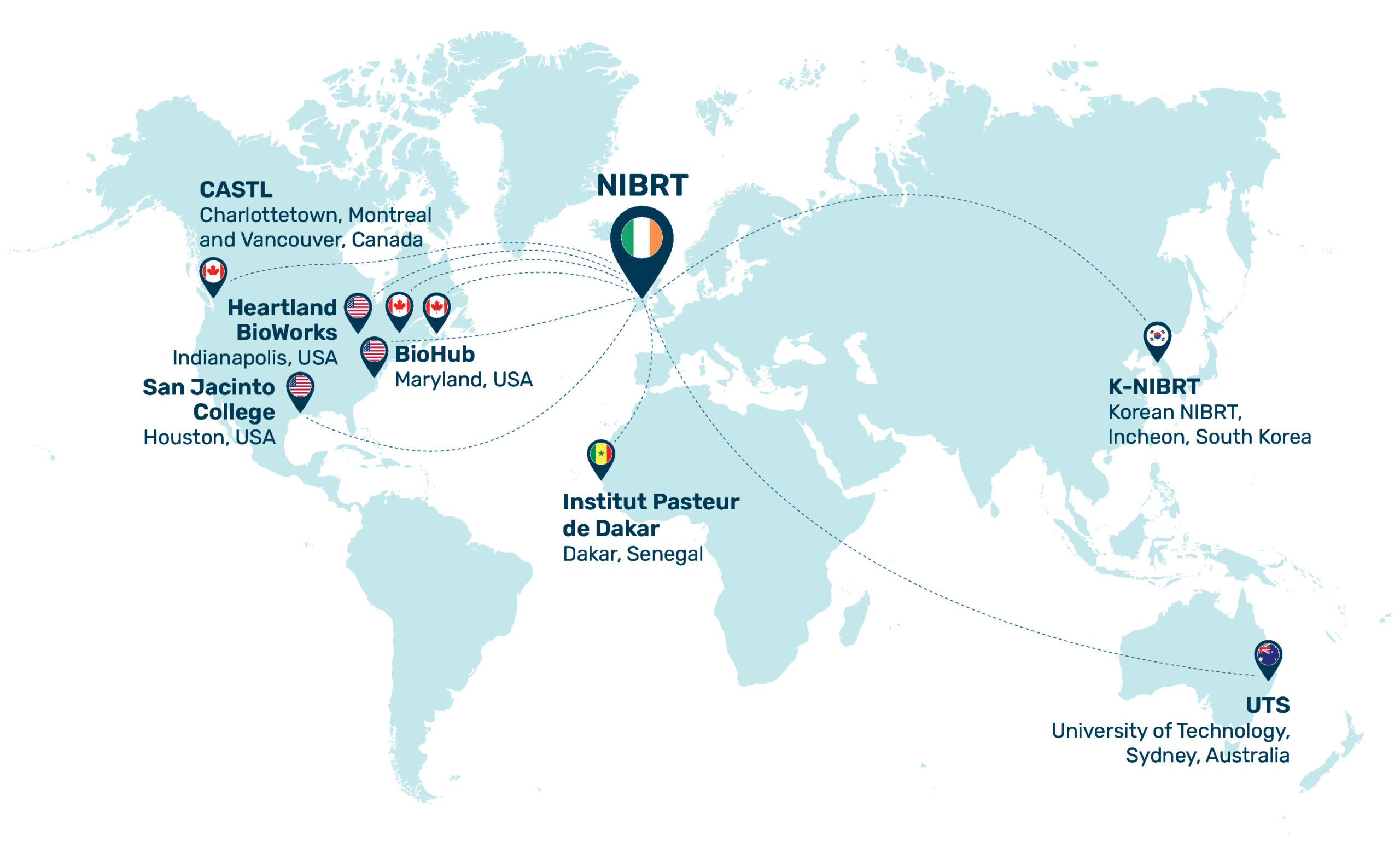 Global Partner Map_V3_update2 Nov 2025