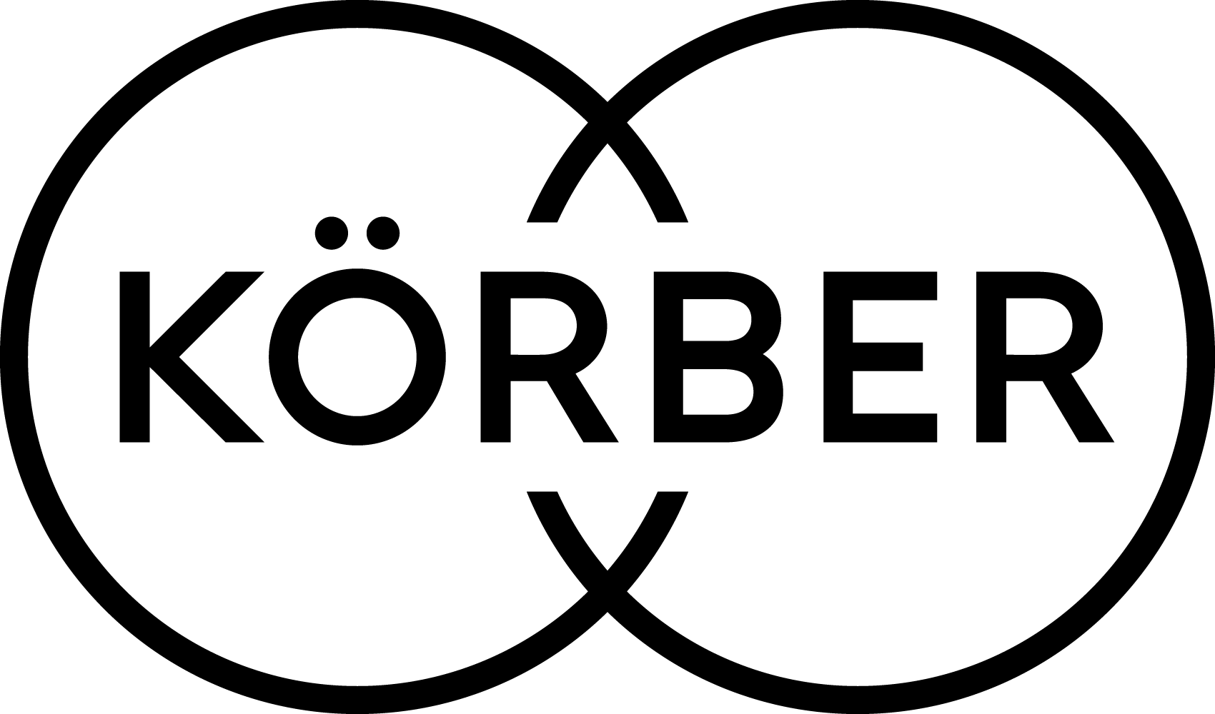 Koerber_Logo_RGB_Black_without_protective_area